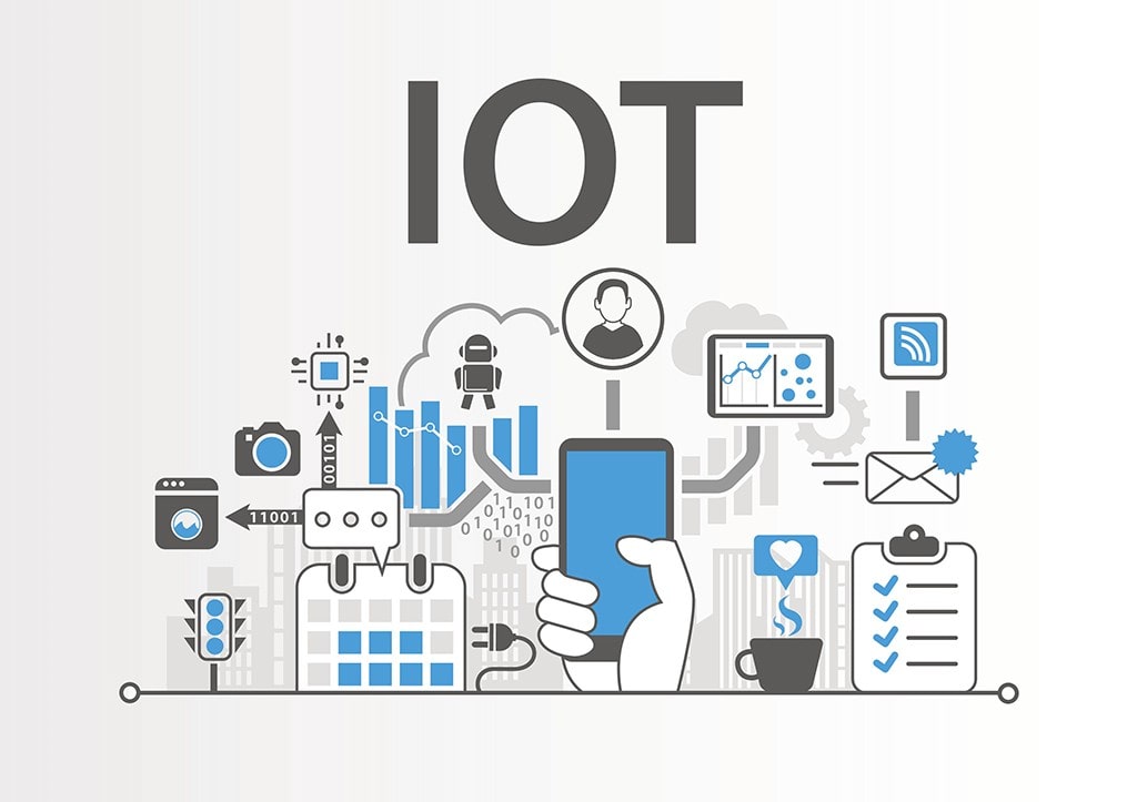 mobility has been transformed thanks to IoT