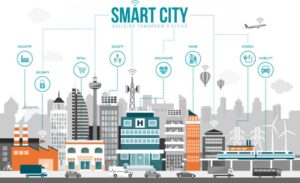 smart cities - DeepSea Developments