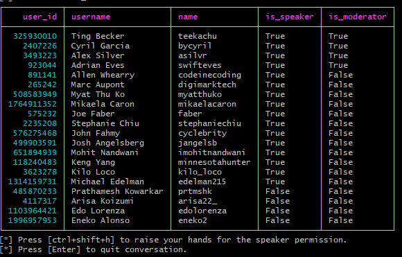 Clubhouse command line interface